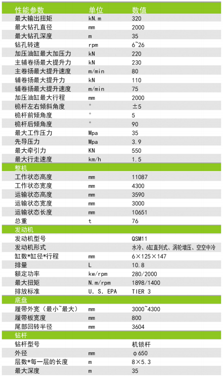 泰恒基礎