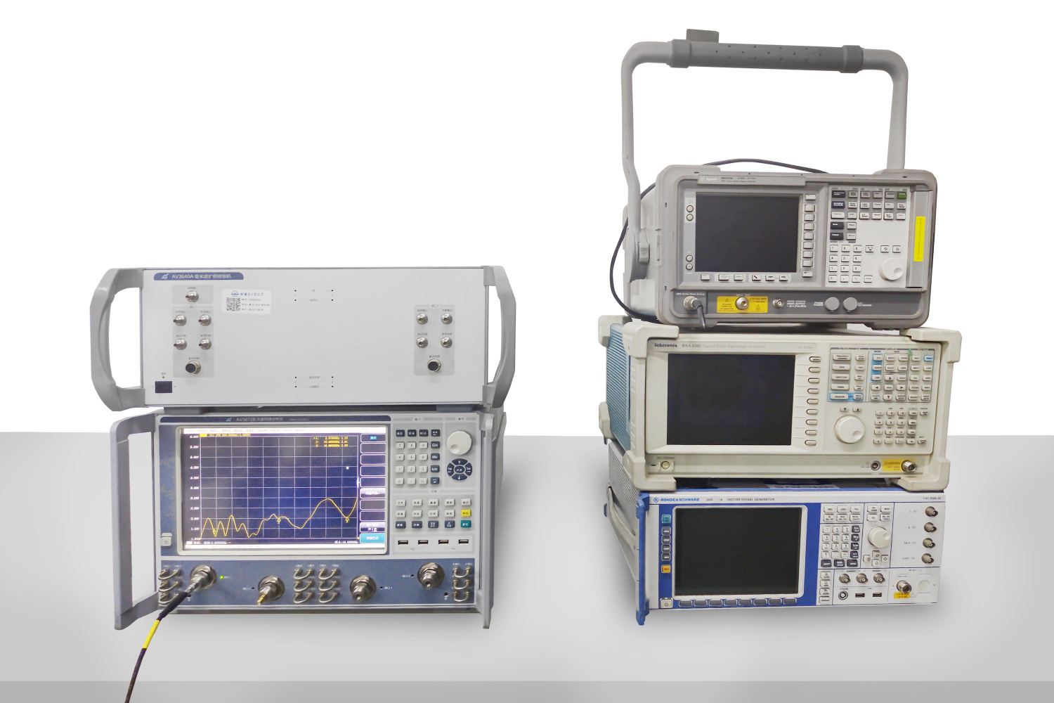 Test Equipment Test Equipment