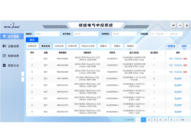 中央加工控制系统