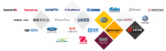 About Us-Changzhou CTW Electronics Co., Ltd.