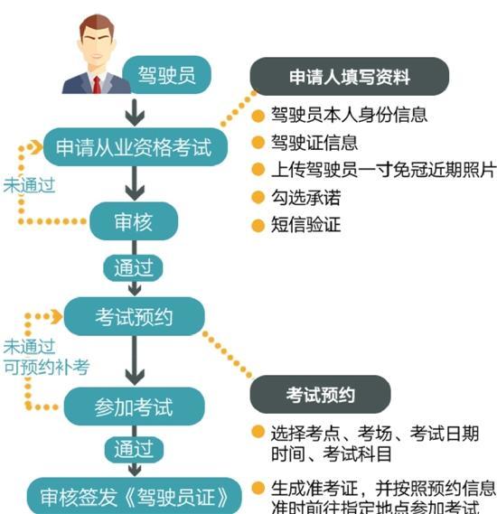 杭州汽車高級(jí)技工學(xué)校