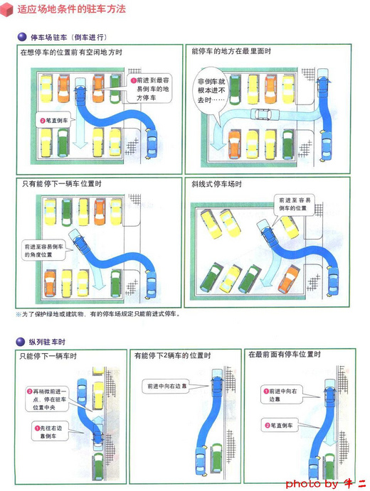 培訓(xùn)