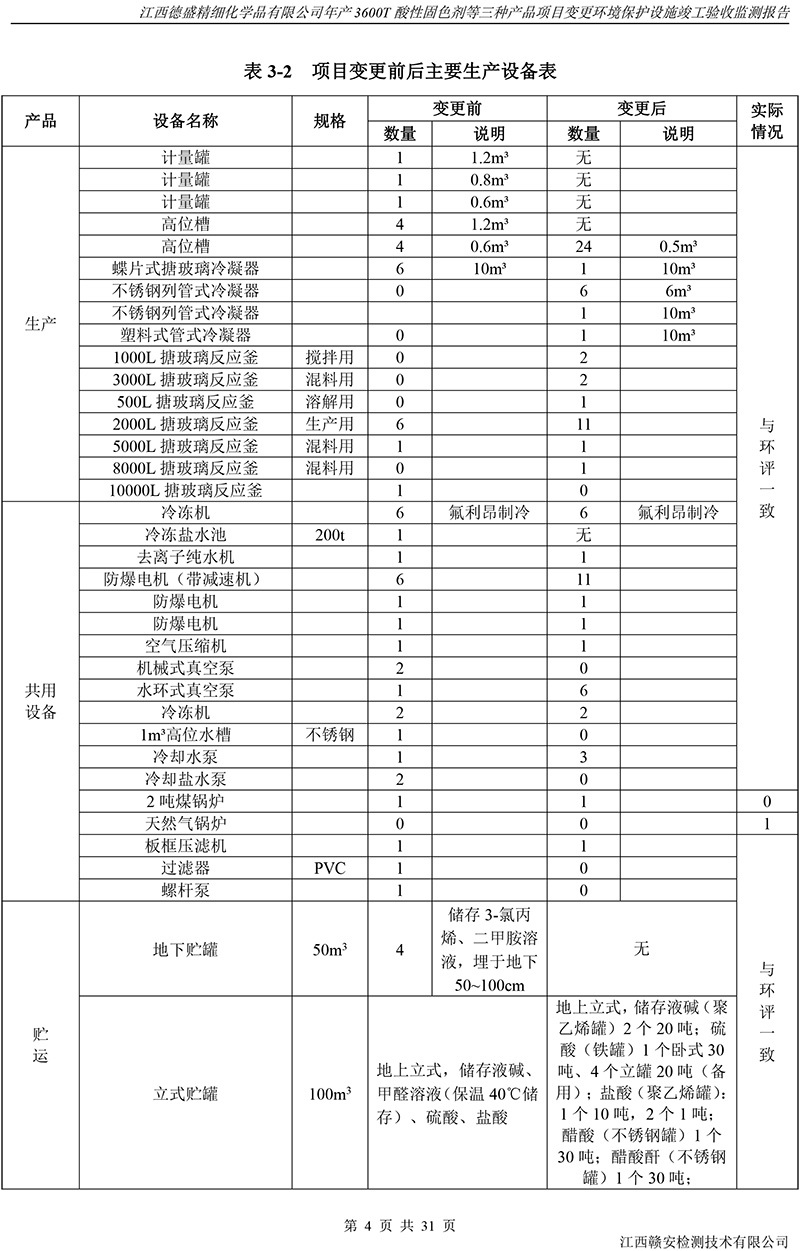 内慕免费资料大全