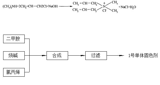 内慕免费资料大全