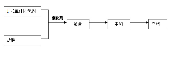 内慕免费资料大全