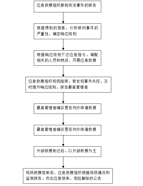 内慕免费资料大全