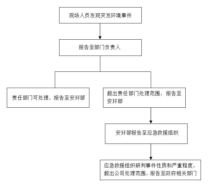 内慕免费资料大全