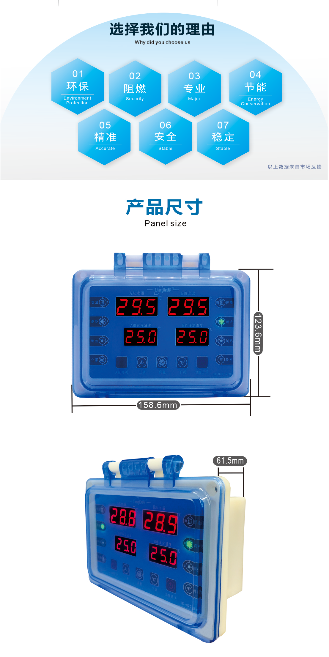 CK-H20-S海鲜机温度控制器（双开关）-诚科电子_制造及销售的