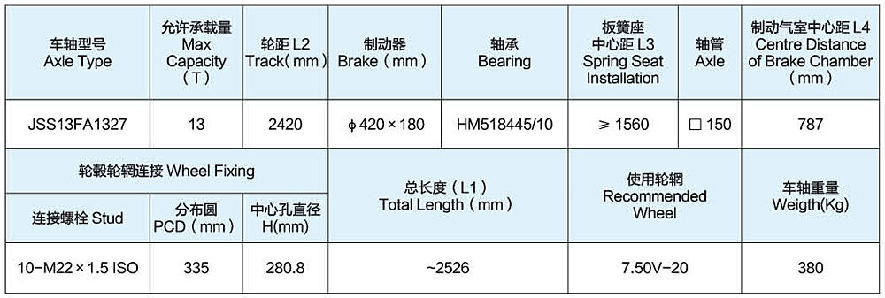 美式單胎車橋系列