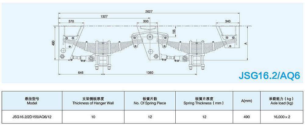 金盛車橋