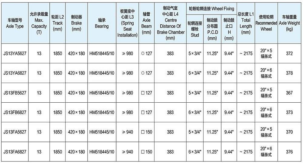 輻條式輪轂系列