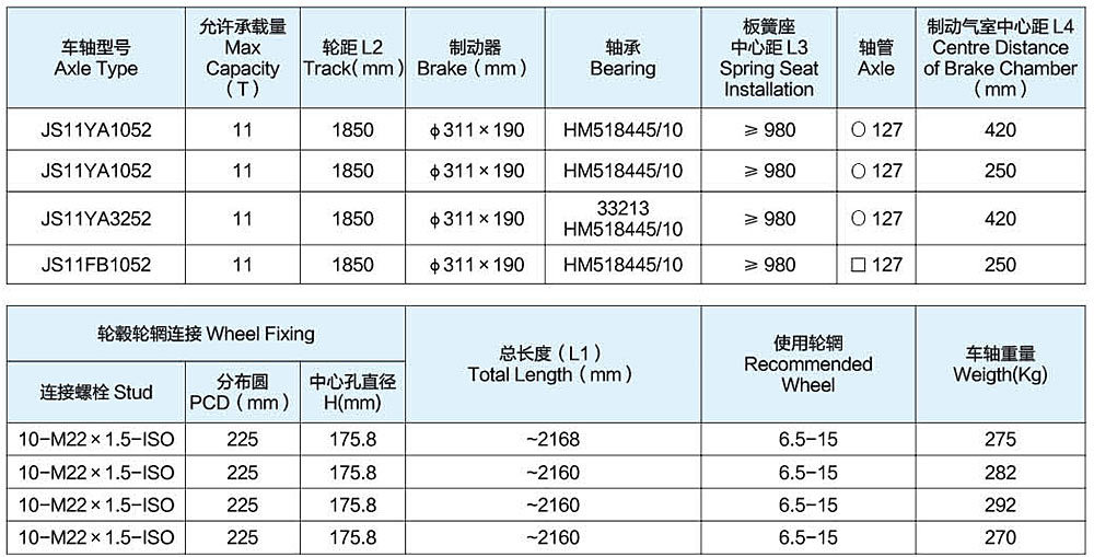 低床系列