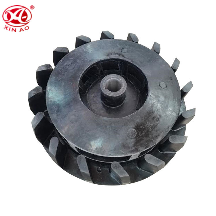 BF-series stator and rotor