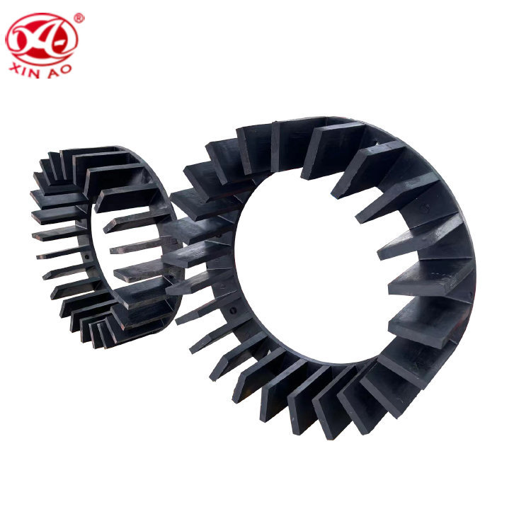 XCF系列定子