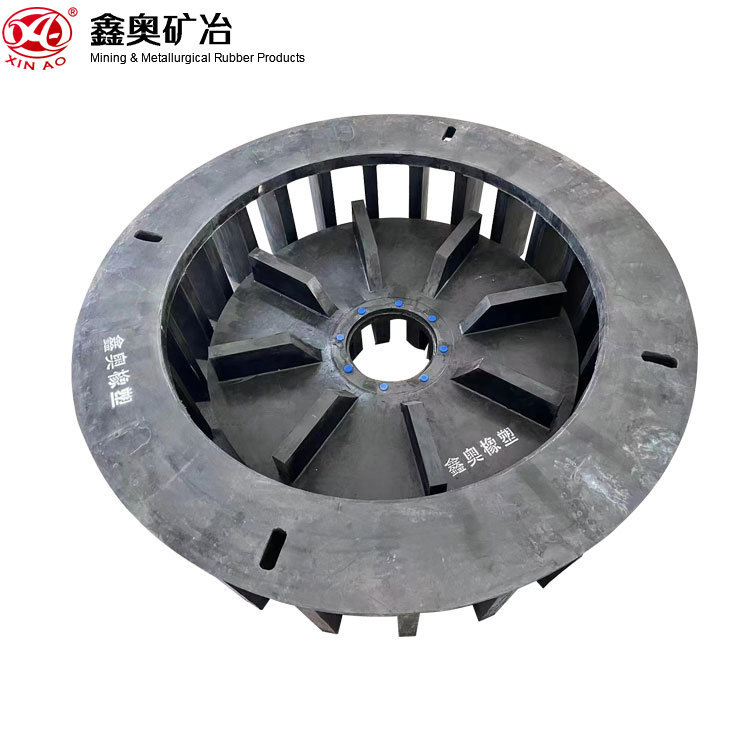 XCF/KYF series stator and rotor