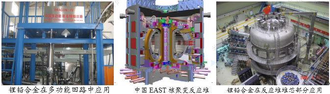 高純鋰鉛合金