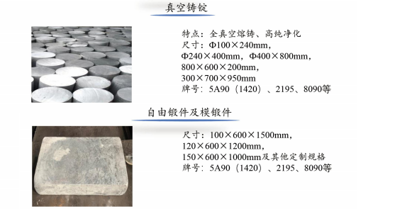 高強鋁鋰合金