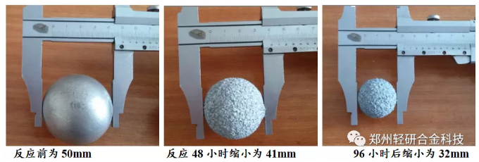 中鋁鄭州輕研合金成功開(kāi)發(fā)多種不同溶解速率的高強(qiáng)可溶鋁、鎂合金材料