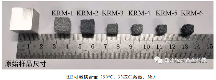 中鋁鄭州輕研合金成功開發(fā)多種不同溶解速率的高強可溶鋁、鎂合金材料