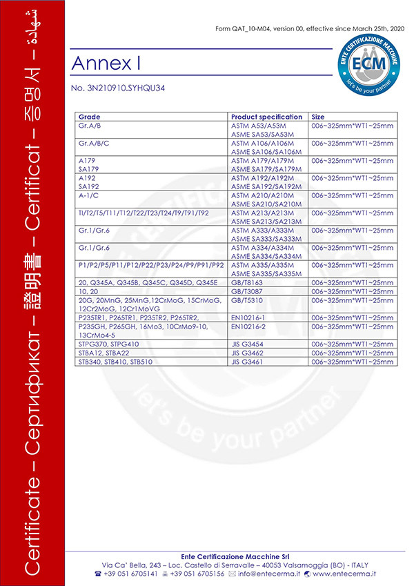 Certificate of Compliance