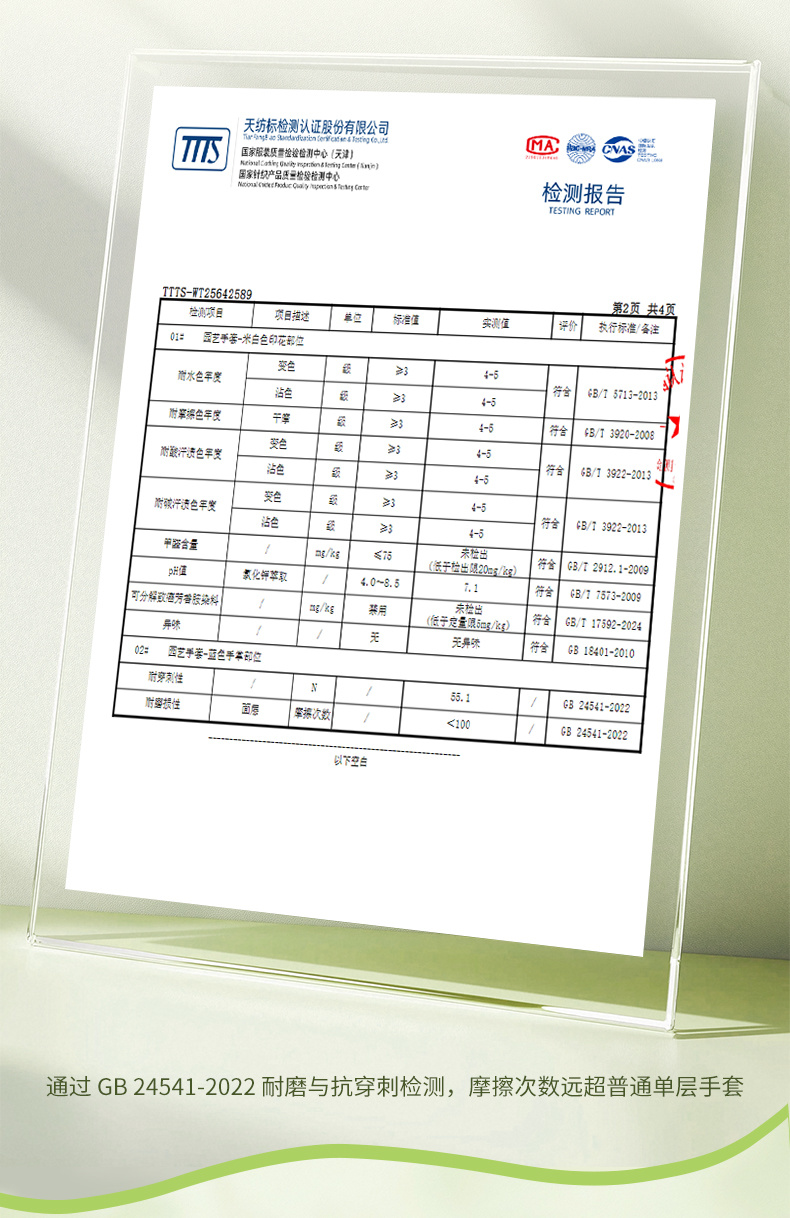 Titanfine Tianzan Test Report