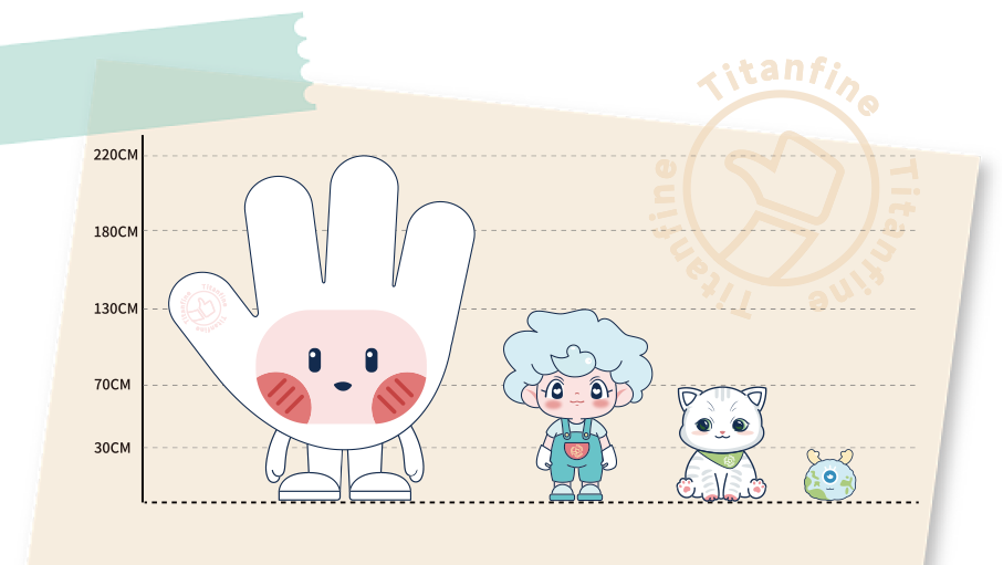 IP Family IP Family