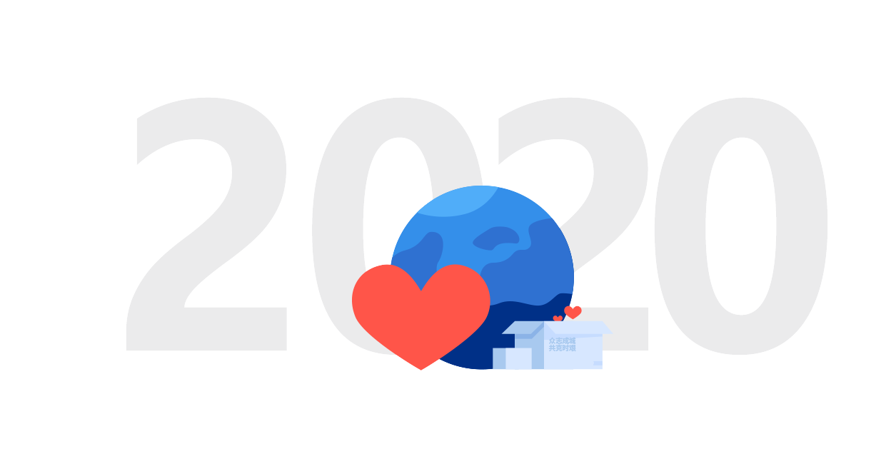 2020