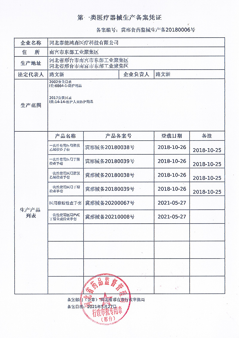 第一類医療機器生産届出2021