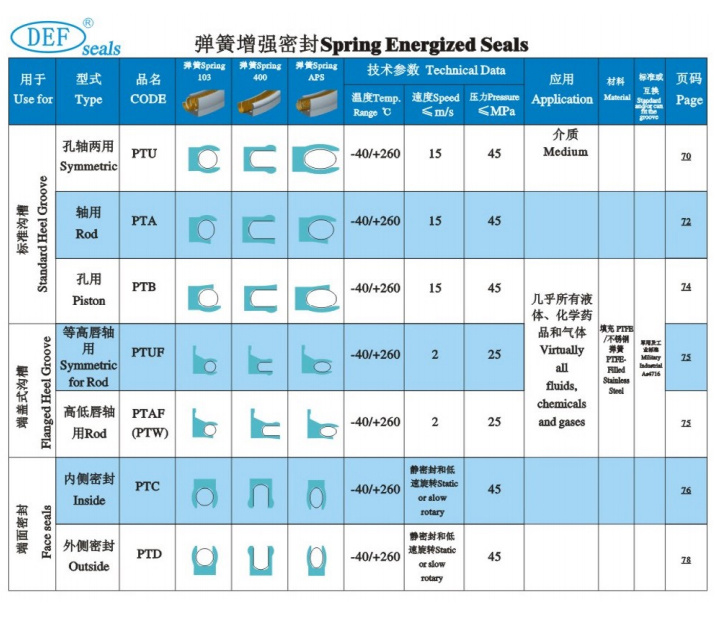 香港免费图库资料大全