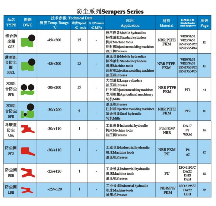 香港免费图库资料大全