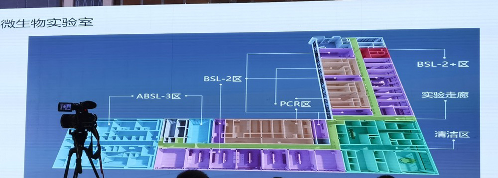 生物安全实验室“群”设计及施工