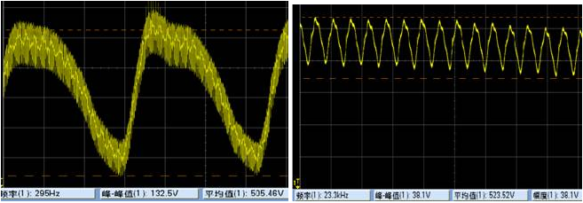 Analysis on the Application of Film Capacitors in Electromagnetic Heating Equipment