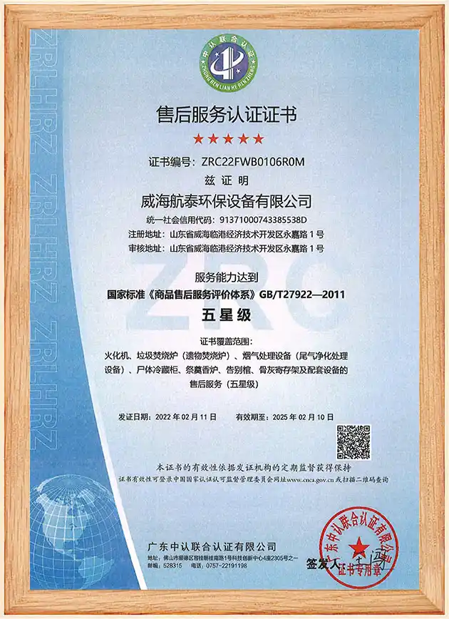 Quality Inspection Quality Inspection