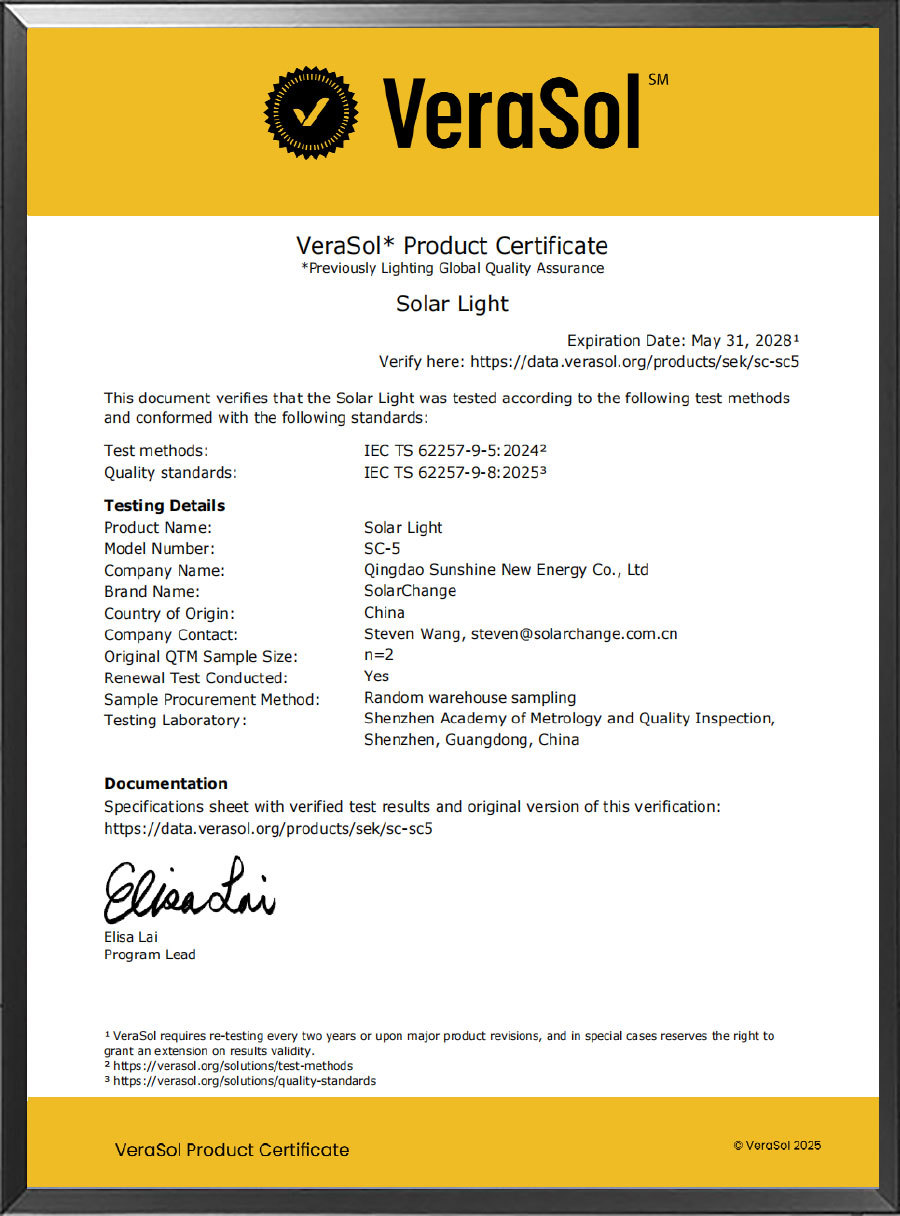 Certificate12