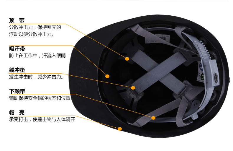 矿山用 ABSleyu·乐鱼（中国）官方网站 高性能 抗冲击 防砸 安全头盔