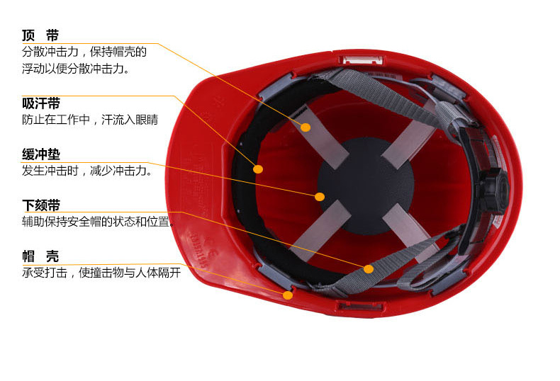 透气 防砸ABS安全帽 施工工地抗冲击头盔 高强度头部保护