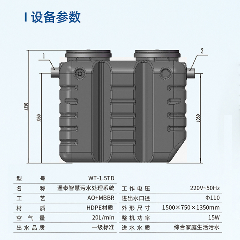 渥泰智慧污水處理