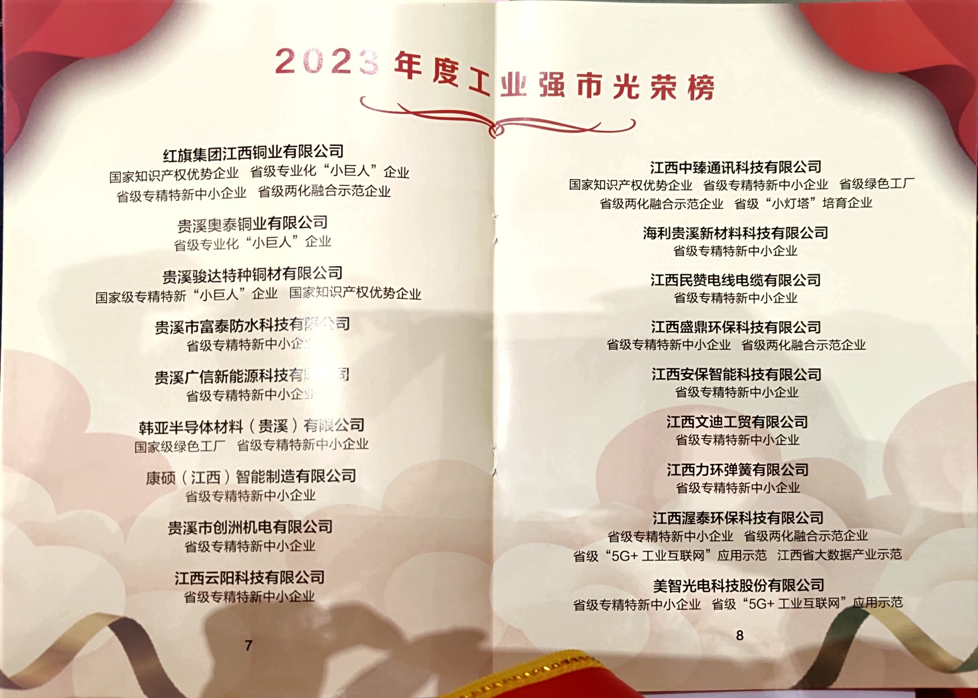 祝賀！力環(huán)彈簧榮登2023年度工業(yè)強市光榮榜！