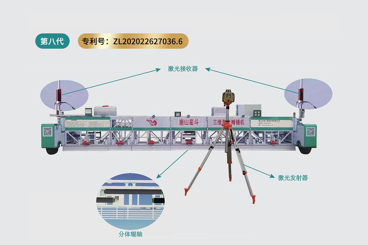 三維激光攤鋪機 第八代