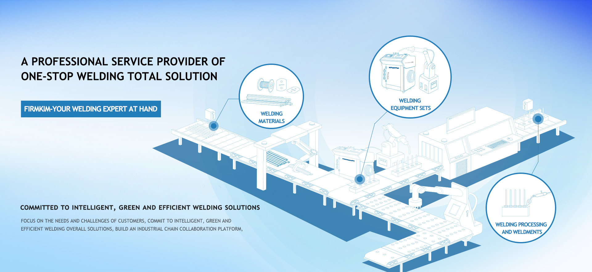 ONE-STOP WELDING TOTAL SOLUTION