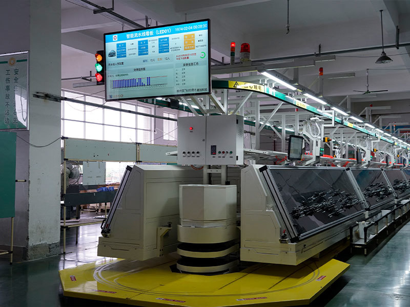 Electronic screen tooling