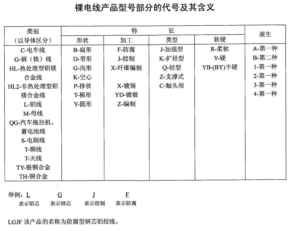 最准一特马