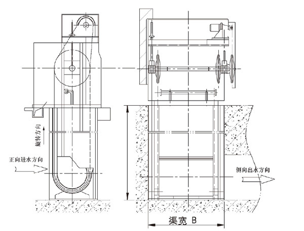 XXBKZ series rotary filter XXBKZ series rotary filter