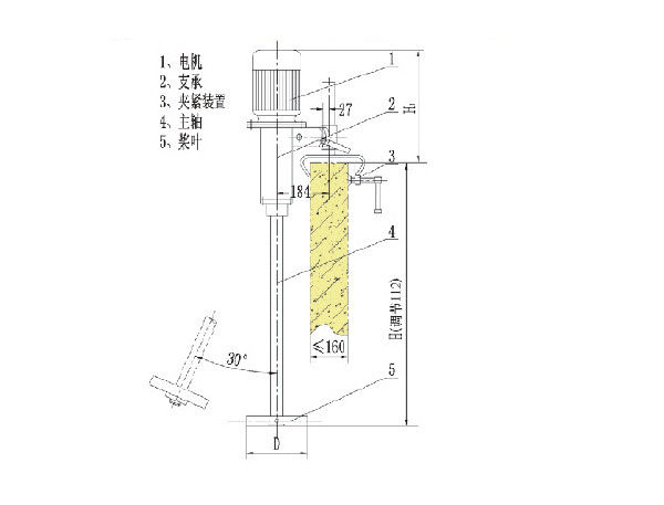 XYJ type drug mixing machine XYJ type drug mixing machine