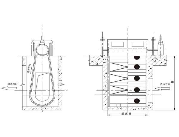 XXWC(N) series rotary filter screens XXWC(N) series rotary filter screens