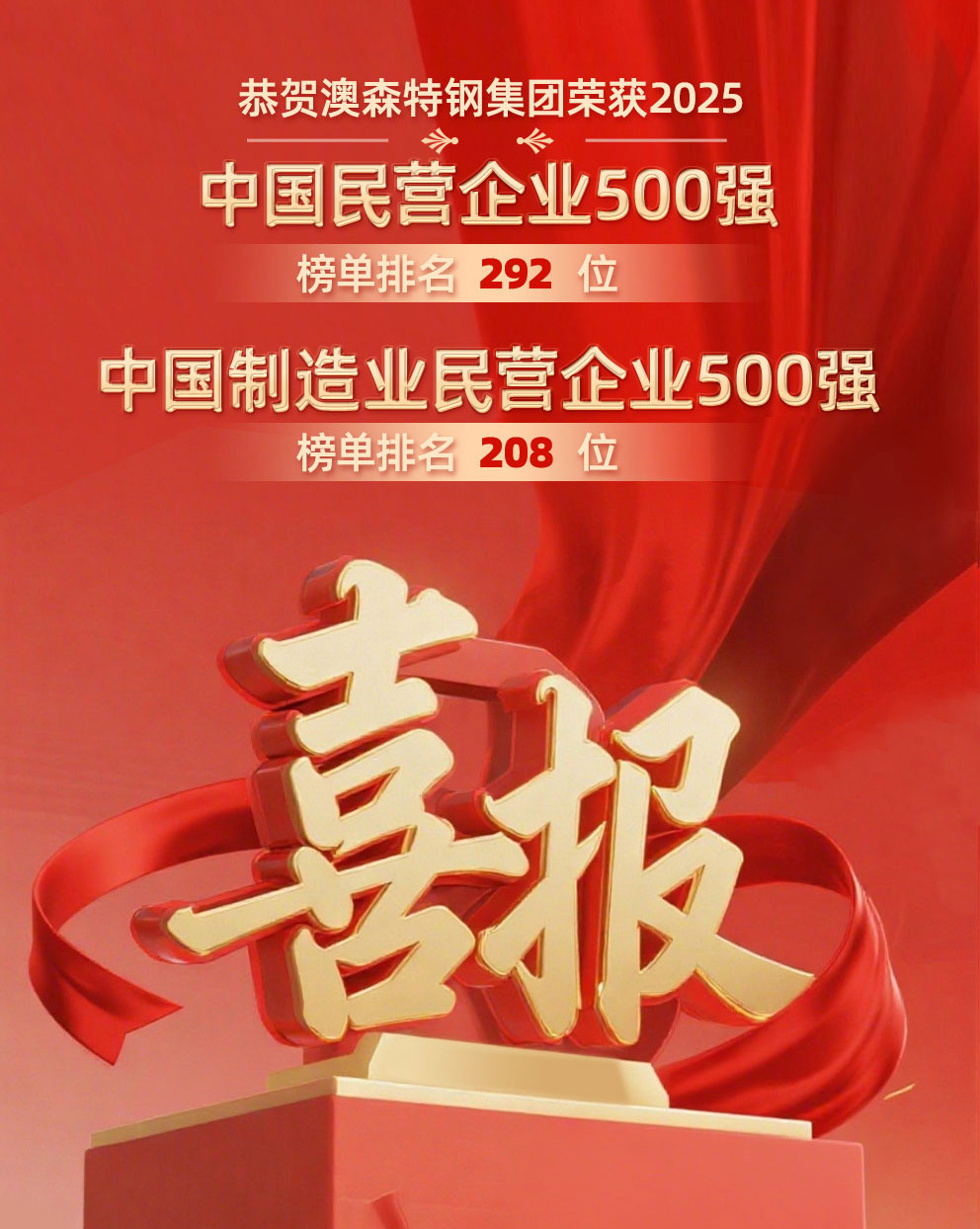 澳森特钢再度荣登2025中国民营企业500强榜单