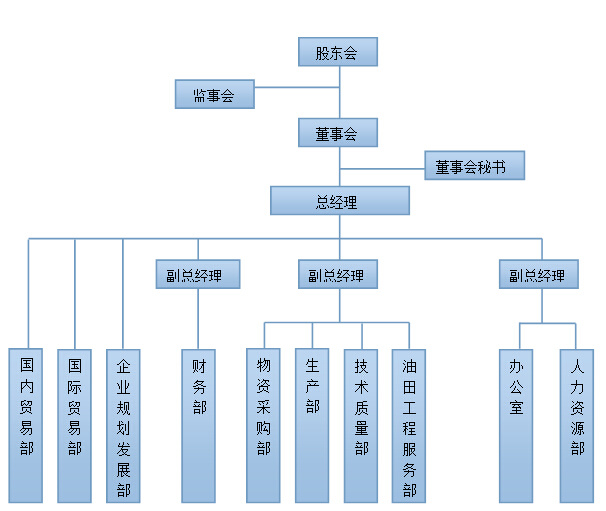 JINZUAN