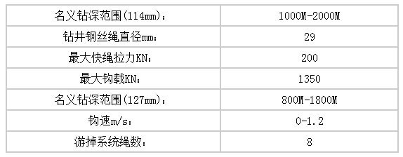 JINZUAN