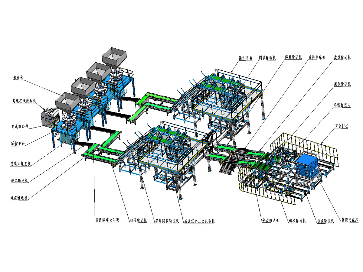 Two-Package Unit