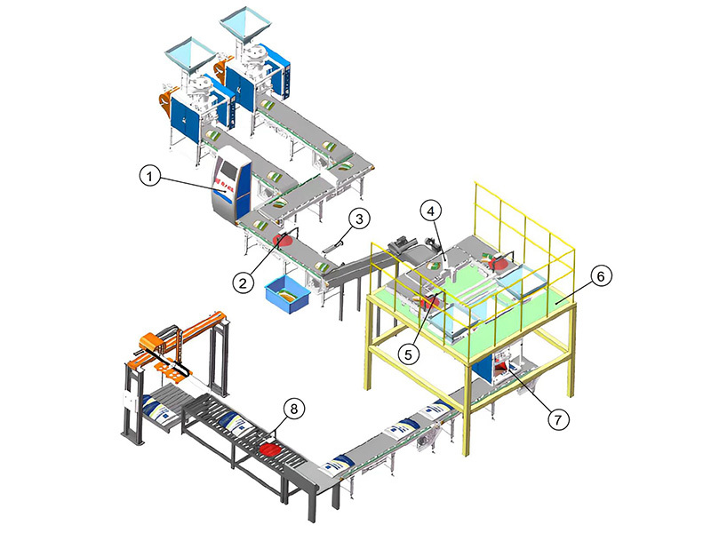 Anti-Counterfeiting Traceability Software And Hardware